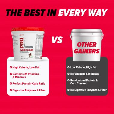 GNC: Pro Performance Weight Gainer Double Chocolate | 5 Kg
