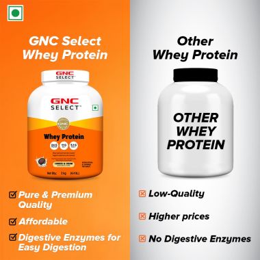 GNC: Select Whey Protein Powder With Free Shaker | 4.4lb | Cookies & Cream