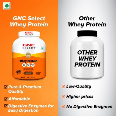 GNC: Select Whey Protein Powder With Free Shaker | 4.4lb | Chocolate