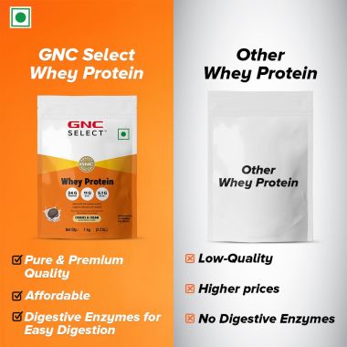 GNC: Select Whey Protein Powder With Free Shaker | 2.2lbs | Cookies & Cream
