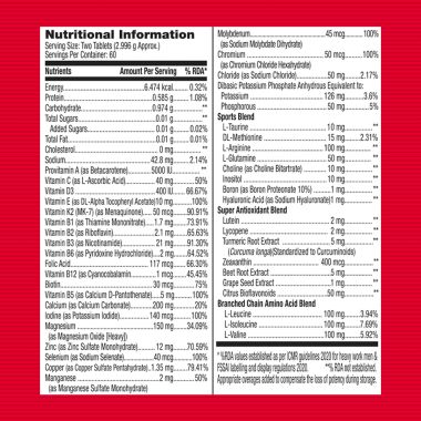 GNC: Mega Men Sport Multivitamin for Men | Formulated In USA | 43 Premium Ingredients | 120 Tablets