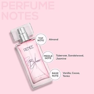 Renee Cosmetics: Eau De Parfum Bloom 50Ml