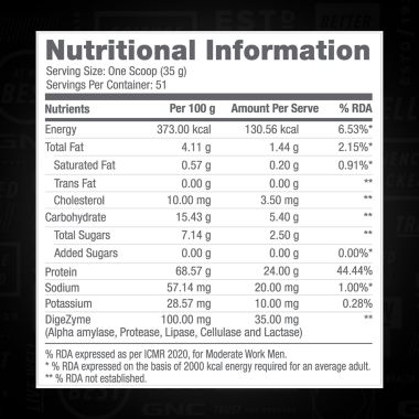 GNC: Pro Performance 100% Whey Protein Powder | Cafe Mocha | 4 lbs