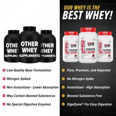 GNC: Pro Performance 100% Whey Protein Powder | Creamy Strawberry | 2 lbs