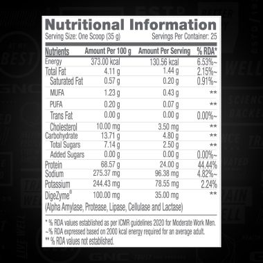 GNC: Pro Performance 100% Whey Protein Powder | Chocolate Supreme | 2 lbs