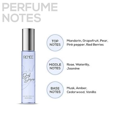 Renee Cosmetics: Women's Luxury Perfume Gift Set Combo Pack of 4 Eau De Parfum - 15ml
