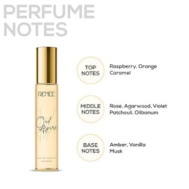 Renee Cosmetics: Women's Luxury Perfume Gift Set Combo Pack of 4 Eau De Parfum - 15ml