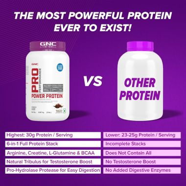 GNC: Pro Performance Power Protein Double Rich Chocolate | 2 lbs