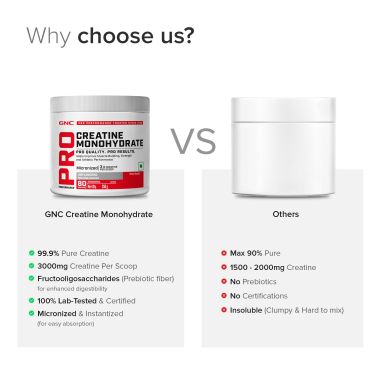 GNC: Creatine Monohydrate with Shaker Combo | Unflavoured | 250gm | 750ml