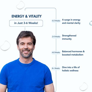 Wishnew Wellness: DAILY RITUAL Men 50+ Multivitamin | Delayed Release Capsules for Optimal Absorption | 22 Essential Nutrients with Cognitive & Joint Support | Overall Health & Vitality - 60 Vegetarian Capsules