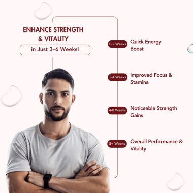 Wishnew Wellness: ALPHA BOOSTER OF TESTO | 60 Vegetarian Tablets | Supports Testosterone Levels and Male Vitality
