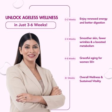 Wishnew Wellness: DAILY RITUAL Women 50+ Multivitamin | Delayed Release Oil Fill Capsules for Optimal Absorption | Supports Menopause, Hormonal Balance, Skin & Joint Health - 60 Vegetarian Capsules
