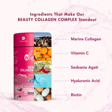 Wishnew Wellness: BEAUTY COLLAGEN COMPLEX | 21 Servings | Healthy Hair, Skin & Nails | Blueberry Flavor