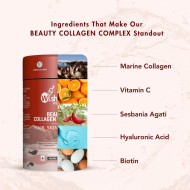 Wishnew Wellness: BEAUTY COLLAGEN COMPLEX | 21 Servings | Healthy Hair, Skin & Nails | Chocolate Flavor