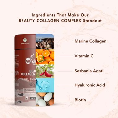Wishnew Wellness: BEAUTY COLLAGEN COMPLEX | 21 Servings | Healthy Hair, Skin & Nails | Coffee Flavor