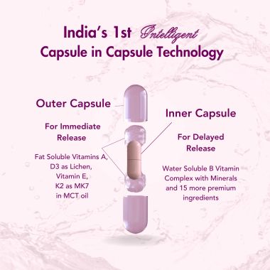 Wishnew Wellness: DAILY RITUAL Women 18+ Multivitamin | Delayed Release Capsules for Optimal Absorption | Comprehensive Nutrient Blend for PMS, UTI Care, Eye & Cognitive Health - 60 Vegetarian Capsules