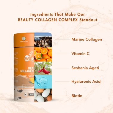Wishnew Wellness: BEAUTY COLLAGEN COMPLEX | 21 Servings | Healthy Hair, Skin & Nails | Mango Flavor