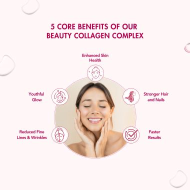 Wishnew Wellness: BEAUTY COLLAGEN COMPLEX | 21 Servings | Healthy Hair, Skin & Nails | Blueberry Flavor