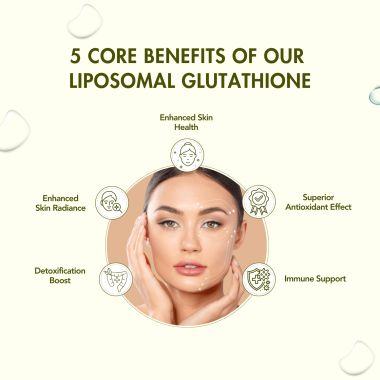 Wishnew Wellness: LIPOSOMAL GLUTATHIONE | 30 Veg Capsules | 4x More Bioavailable for Enhanced Antioxidant Support