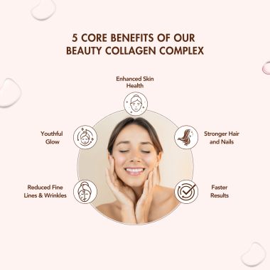 Wishnew Wellness: BEAUTY COLLAGEN COMPLEX | 21 Servings | Healthy Hair, Skin & Nails | Coffee Flavor