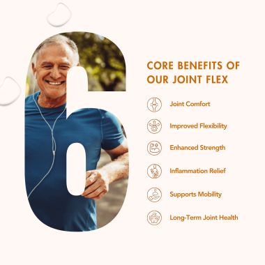 Wishnew Wellness: JOINT FLEX+ | Comprehensive Joint Support with Glucosamine, Chondroitin, and MSM | Improves Mobility & Flexibility - 90 Tablets
