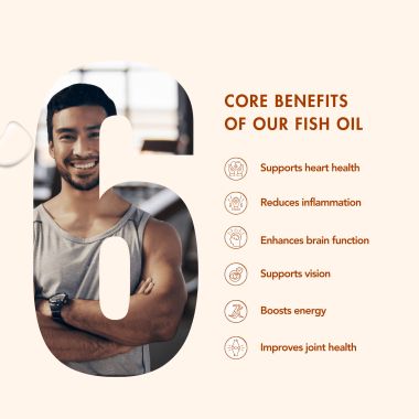 Wishnew Wellness: DAILY RITUAL | Triple Strength Fish Oil with Omega-3s & CoQ-10 | 60 Liquid Fill Capsules