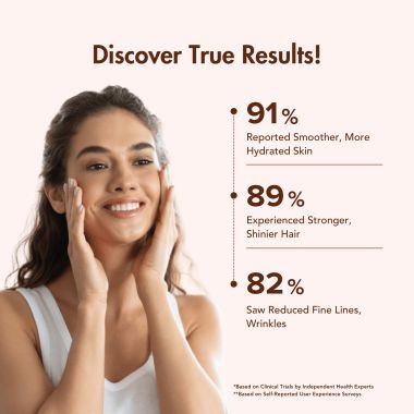 Wishnew Wellness: BEAUTY COLLAGEN COMPLEX | 21 Servings | Healthy Hair, Skin & Nails | Coffee Flavor