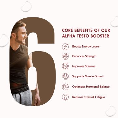 Wishnew Wellness: ALPHA BOOSTER OF TESTO | 60 Vegetarian Tablets | Supports Testosterone Levels and Male Vitality
