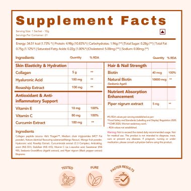 Wishnew Wellness: BEAUTY COLLAGEN COMPLEX | 21 Servings | Healthy Hair, Skin & Nails | Mango Flavor