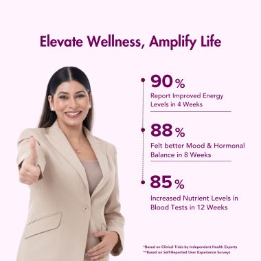 Wishnew Wellness: DAILY RITUAL Women 50+ Multivitamin | Delayed Release Oil Fill Capsules for Optimal Absorption | Supports Menopause, Hormonal Balance, Skin & Joint Health - 60 Vegetarian Capsules