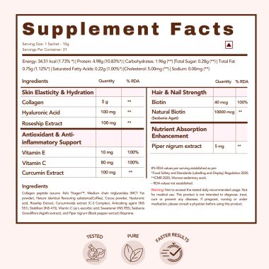 Wishnew Wellness: BEAUTY COLLAGEN COMPLEX | 21 Servings | Healthy Hair, Skin & Nails | Coffee Flavor