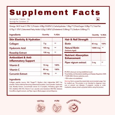 Wishnew Wellness: BEAUTY COLLAGEN COMPLEX | 21 Servings | Healthy Hair, Skin & Nails | Chocolate Flavor