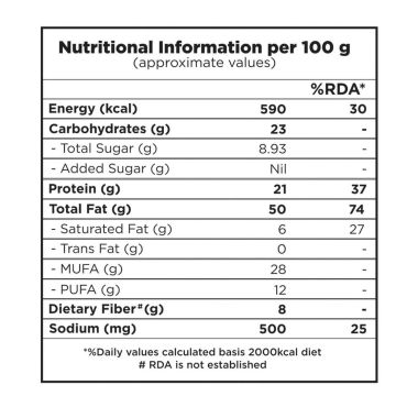 Nutty Gritties: Combo of Thai Chilli Blend For Protein - 200gm & Barbeque Almonds For Plant Based Protein - 200gm (Pack of 2)