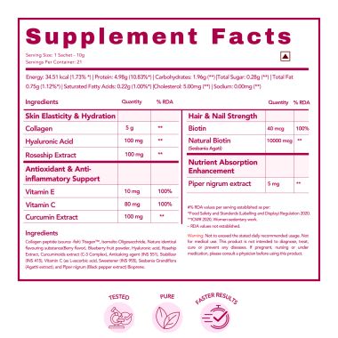 Wishnew Wellness: BEAUTY COLLAGEN COMPLEX | 21 Servings | Healthy Hair, Skin & Nails | Blueberry Flavor