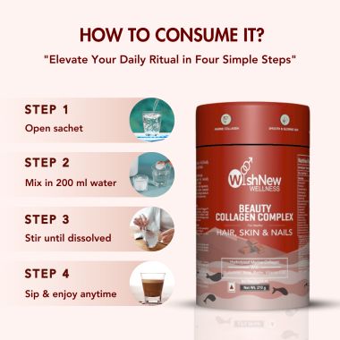 Wishnew Wellness: BEAUTY COLLAGEN COMPLEX | 21 Servings | Healthy Hair, Skin & Nails | Chocolate Flavor