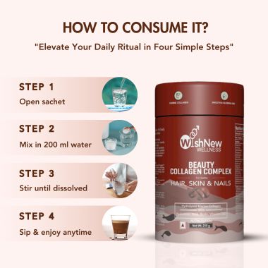 Wishnew Wellness: BEAUTY COLLAGEN COMPLEX | 21 Servings | Healthy Hair, Skin & Nails | Coffee Flavor