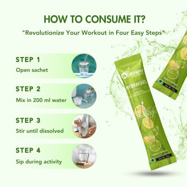 Wishnew Wellness: HYDRAFUEL Lemon & Lime Flavor | Instant Drink Mix | 20 Servings | Replenish, Rehydrate & Energize | 100% Vegetarian