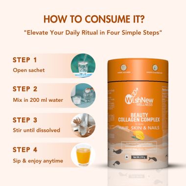 Wishnew Wellness: BEAUTY COLLAGEN COMPLEX | 21 Servings | Healthy Hair, Skin & Nails | Mango Flavor