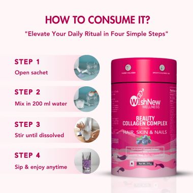 Wishnew Wellness: BEAUTY COLLAGEN COMPLEX | 21 Servings | Healthy Hair, Skin & Nails | Blueberry Flavor