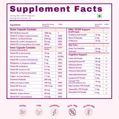 Wishnew Wellness: DAILY RITUAL Women 18+ Multivitamin | Delayed Release Capsules for Optimal Absorption | Comprehensive Nutrient Blend for PMS, UTI Care, Eye & Cognitive Health - 60 Vegetarian Capsules