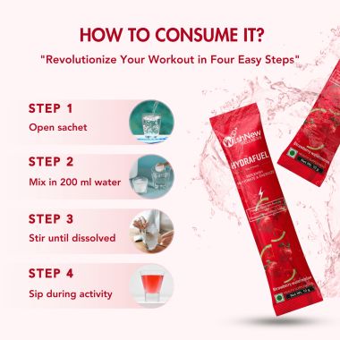 Wishnew Wellness: HYDRAFUEL Tigers Blood Flavor | Instant Drink Mix | 20 Servings | Replenish, Rehydrate & Energize | 100% Vegetarian