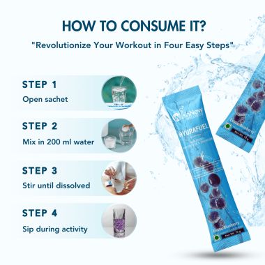 Wishnew Wellness: HYDRAFUEL Blueberry Flavor | Instant Drink Mix | 20 Servings | Replenish, Rehydrate & Energize | 100% Vegetarian