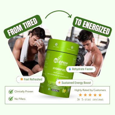 Wishnew Wellness: HYDRAFUEL Lemon & Lime Flavor | Instant Drink Mix | 20 Servings | Replenish, Rehydrate & Energize | 100% Vegetarian