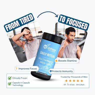 Wishnew Wellness: DAILY RITUAL Multivitamin for Men 18+ | 60 Delayed Release Capsules | Enhanced with Eye Health and Antioxidant Support