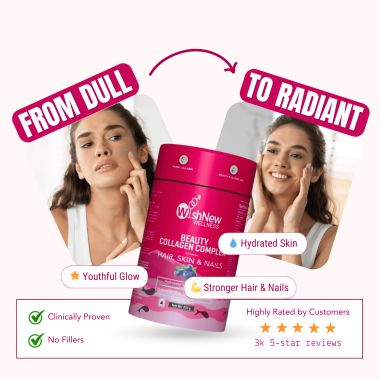 Wishnew Wellness: BEAUTY COLLAGEN COMPLEX | 21 Servings | Healthy Hair, Skin & Nails | Blueberry Flavor