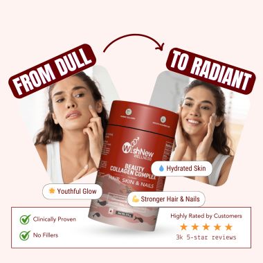 Wishnew Wellness: BEAUTY COLLAGEN COMPLEX | 21 Servings | Healthy Hair, Skin & Nails | Chocolate Flavor