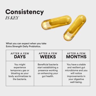 Wellbeing Nutrition: Advanced Daily Probiotics + Omega 3 | 60 Enteric-Coated Veg Caps