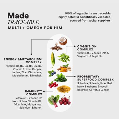 Wellbeing Nutrition: Slow | Multivitamin for Him - 60 Capsules