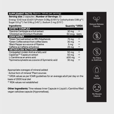 Wellbeing Nutrition: Burn with Capsimax™, Garcinia, Chromium & Liquid L-Carnitine | 60 Veg Caps
