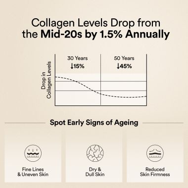 Wellbeing Nutrition: Beauty Korean Marine Collagen Peptides - Mango Peach Flavor | 250 gm
